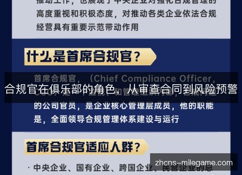 合规官在俱乐部的角色，从审查合同到风险预警